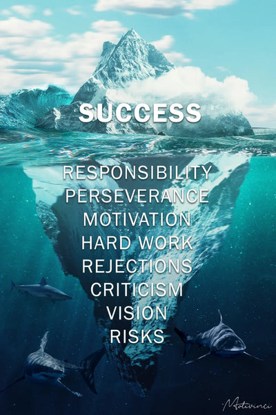 Iceberg Success - Motivinci