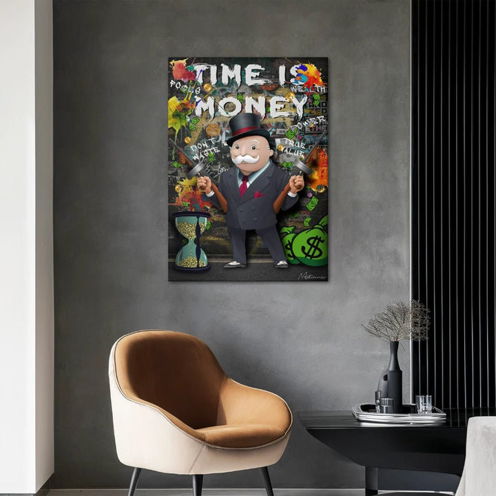 Time is money - Motivinci